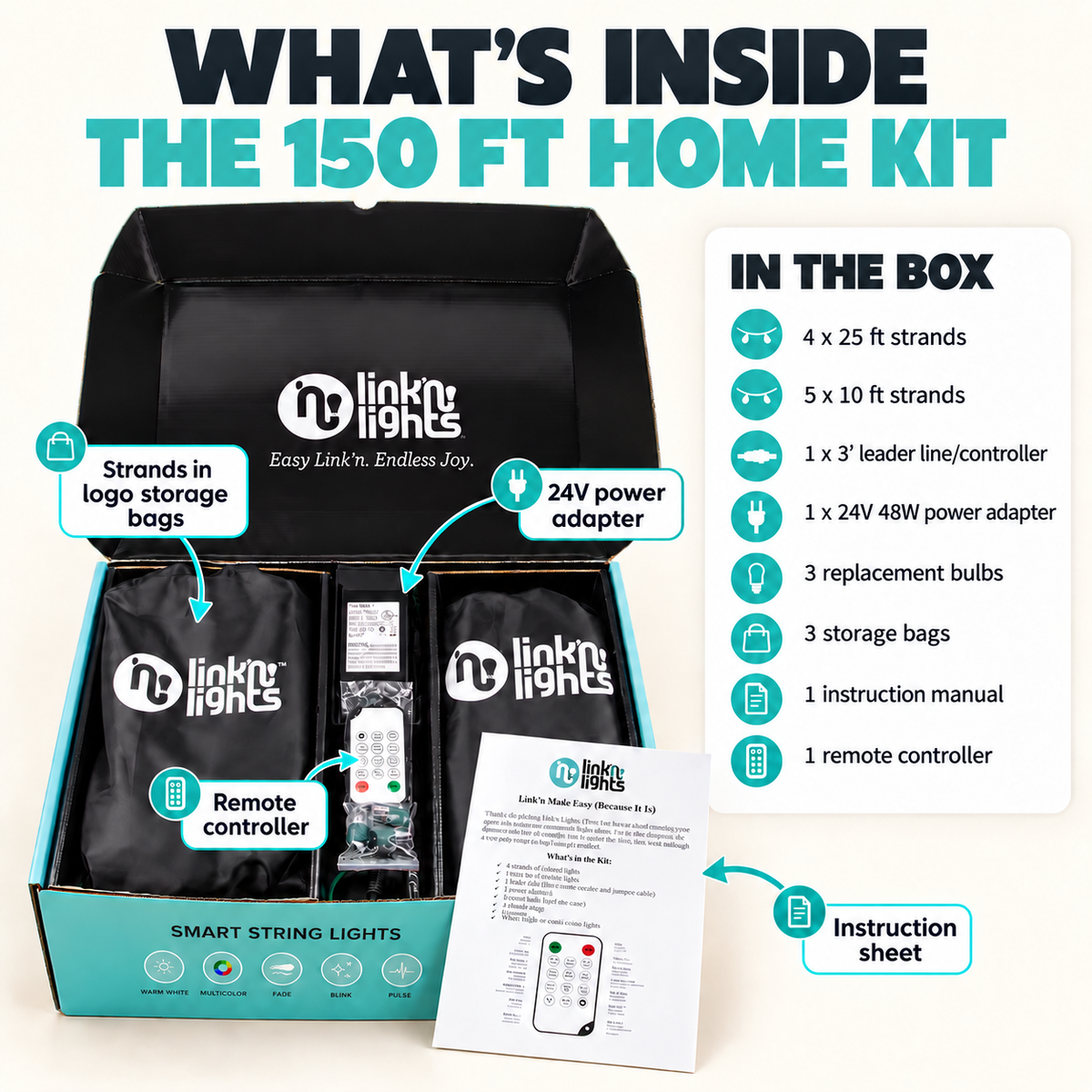 150 ft Home Kit - GENERATION 1.5